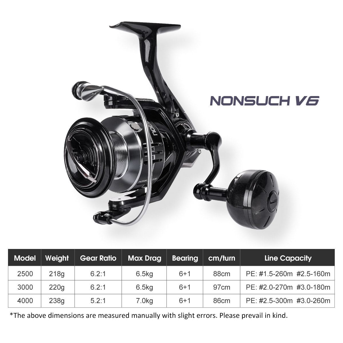 Noeby 탄소 스피닝 낚시 릴, 알루미늄 스풀 낚시  - Penn Reel Fierce 리뷰 및 가격