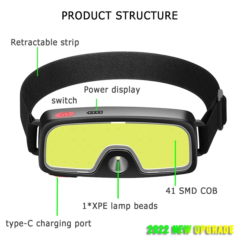 COB 휴대용 LED 헤드라이트 야외 헤드라이트 내장  - Fish Finder Battery 리뷰 및 가격
