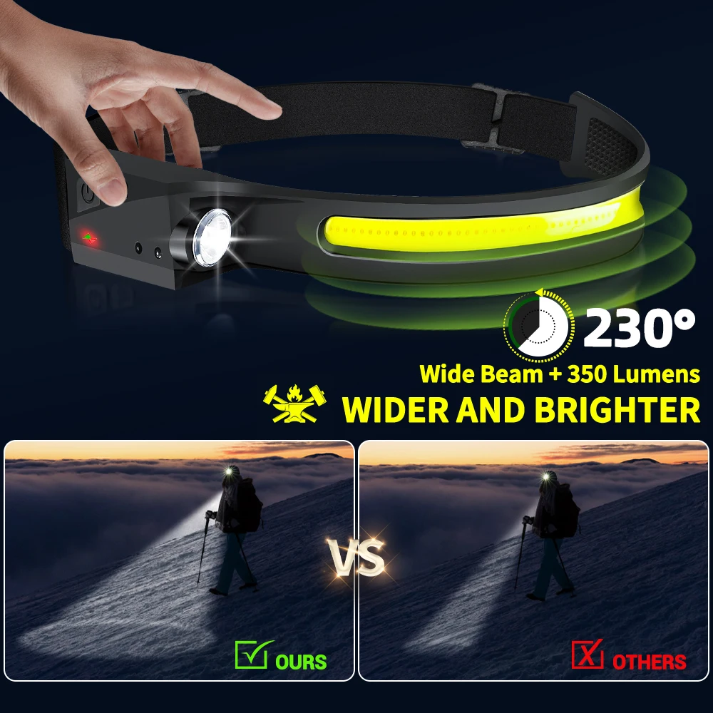 센서 헤드램프 LED 헤드 손전등 충전식 헤드라이트 헤 - Fish Finder Battery 리뷰 및 가격